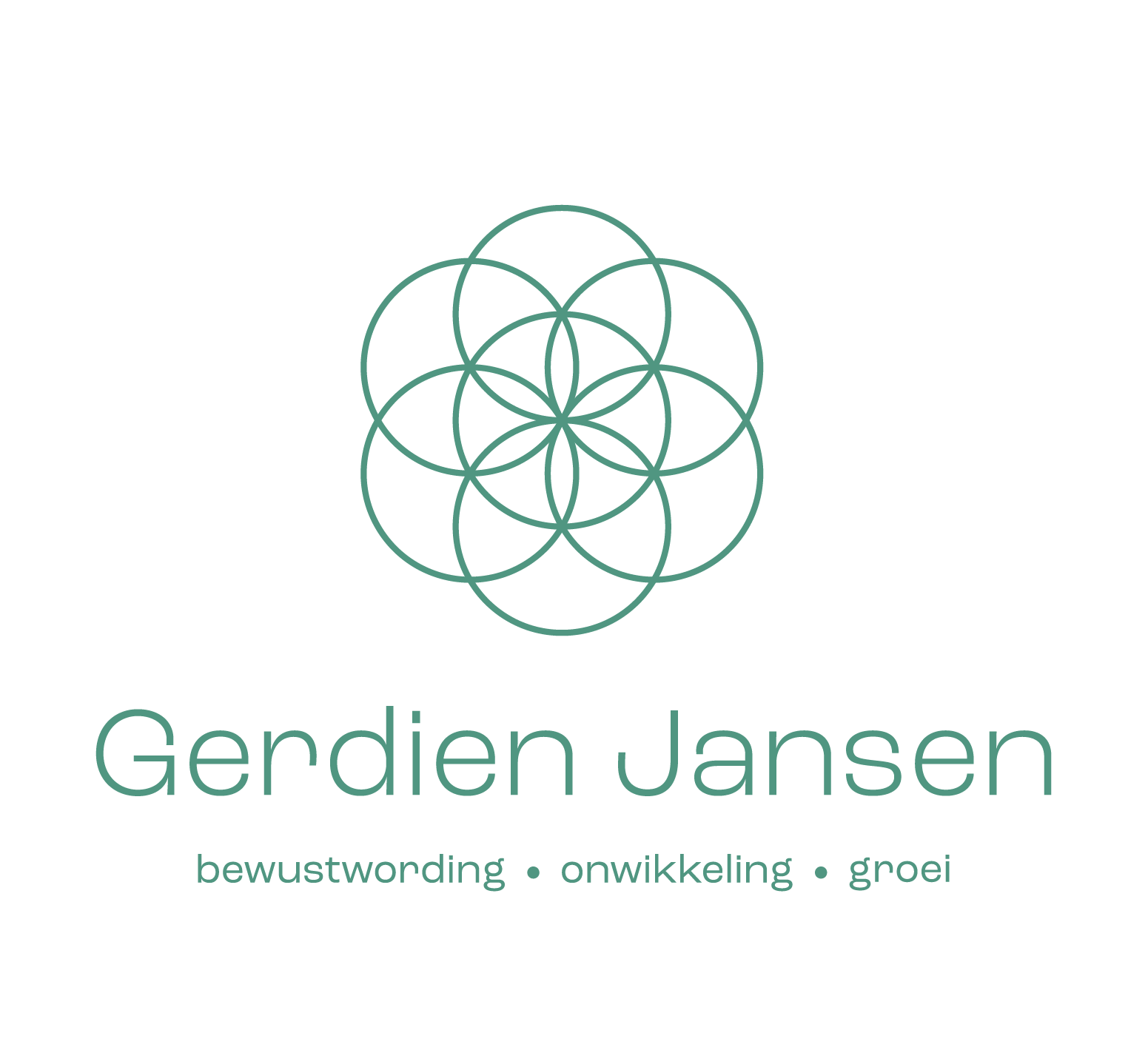 Gerdien Jansen Kindcoaching